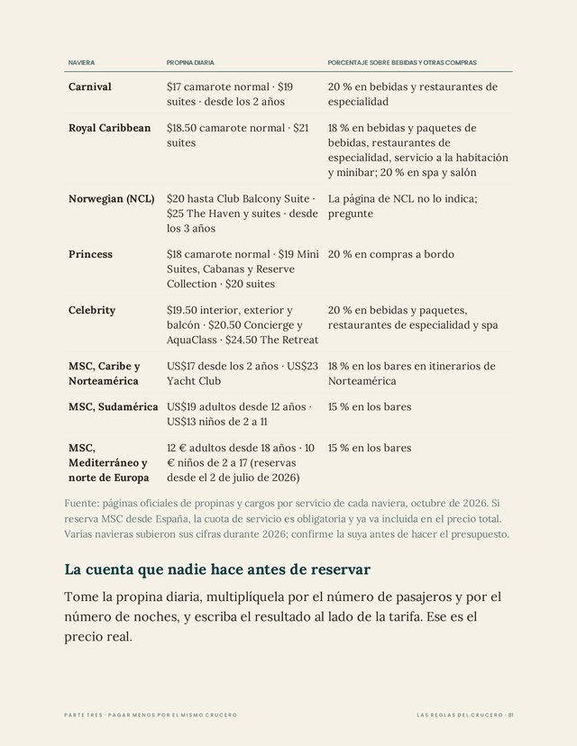 Página 9 de Las reglas del crucero: el capítulo 1 tal como empieza.